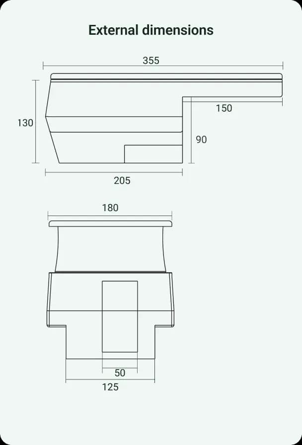 Dimensioni esterne