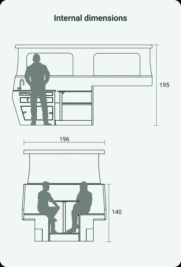 Dimensioni interne