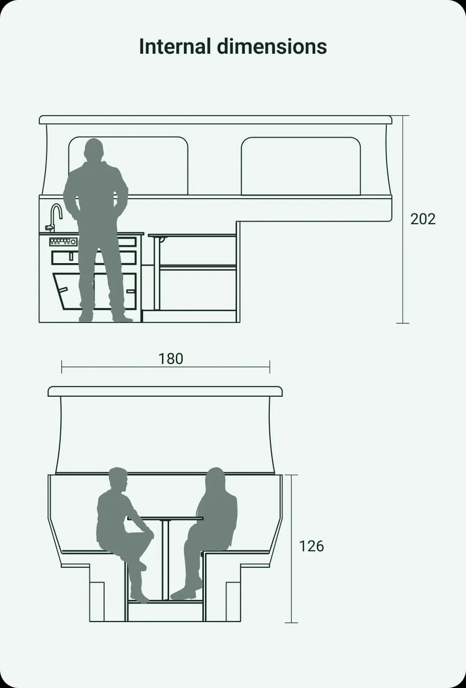 Dimensioni interne