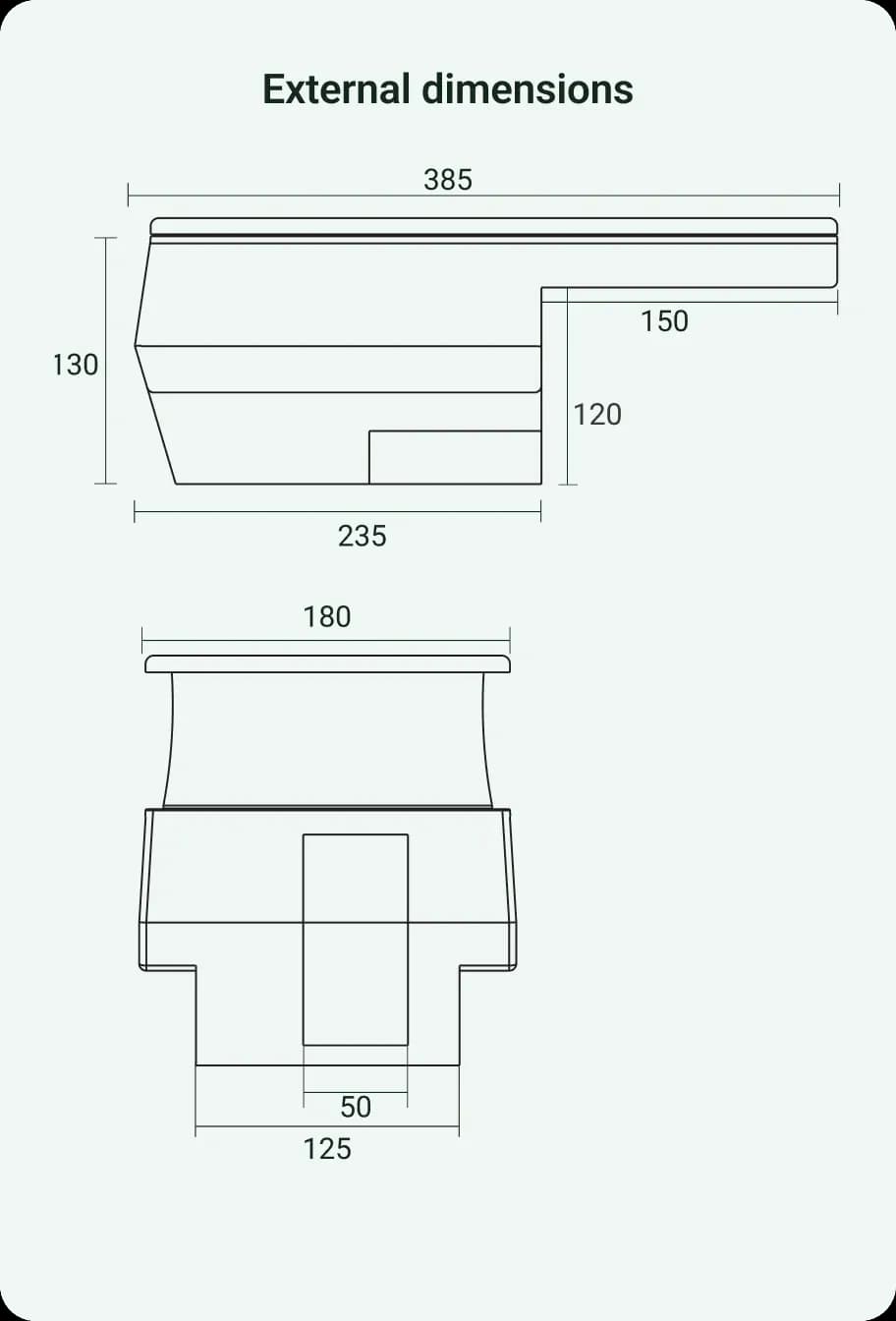 Dimensioni esterne